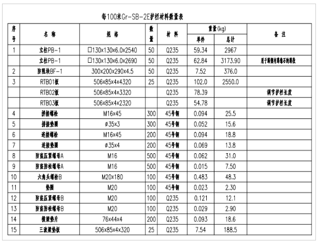 2025年免费资料大全